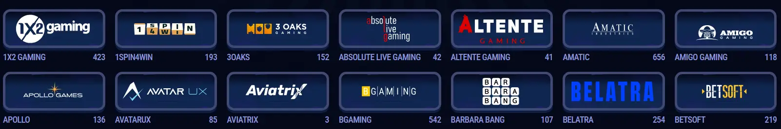 Golobet Casino Studios